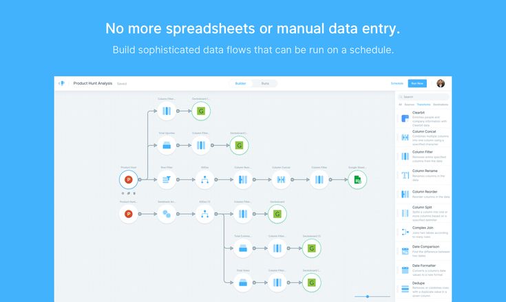 no code tools